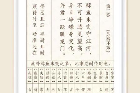 观音灵签第76签
