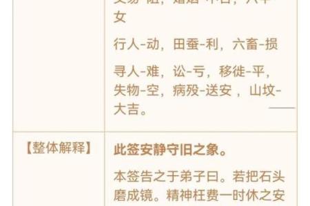 观音灵签九十七签深层意义