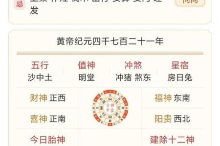 黄历十二执神吉凶