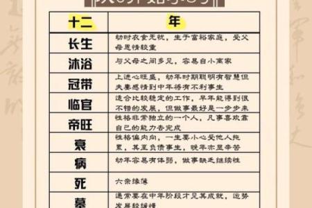 八字四柱的准确性