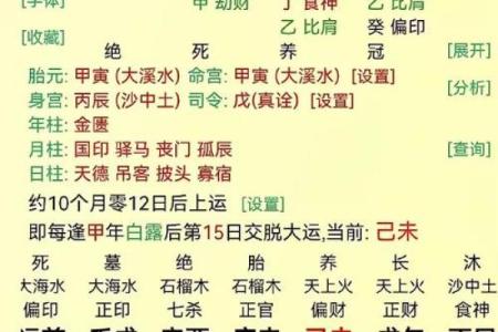 身强八字格局 什么是身强八字格局