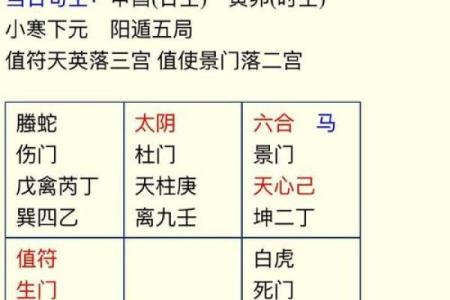 黄历对照十二宫吉凶