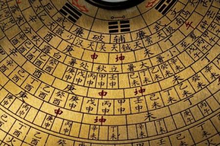 算八字时辰