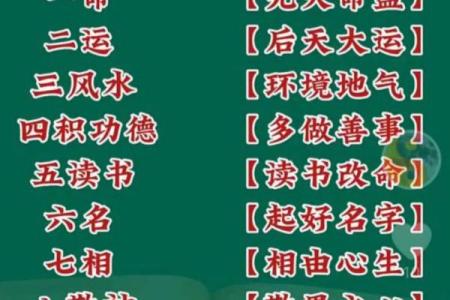 周易八字免费测算,八字算命测一生命运