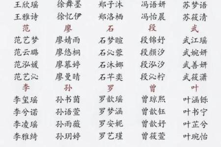 9姓名配对 姓名配对免费？