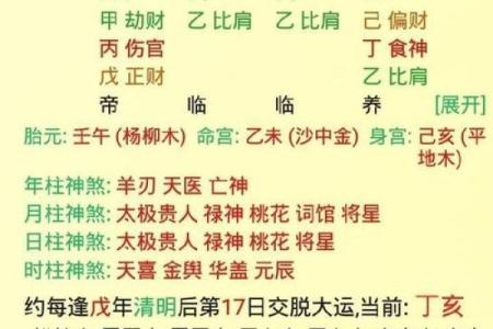 男命八字无官
