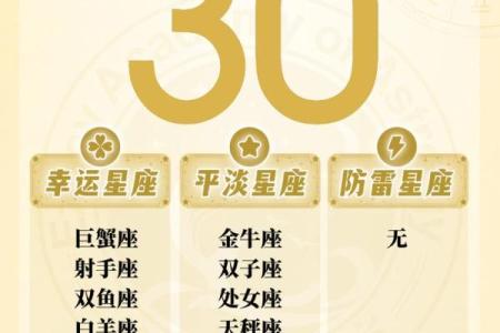 射手座和巨蟹座配不配 射手座和巨蟹座配对指数