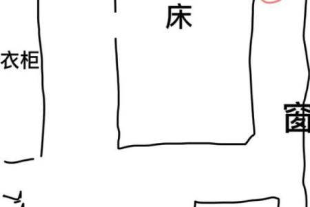 卧室镜子正确摆放方位