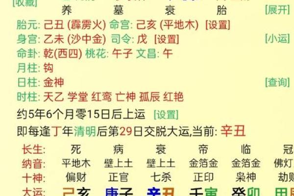 八字分析：如何看待八字中的学业成就？