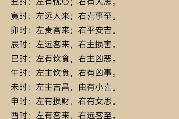 眼皮跳吉凶测试表