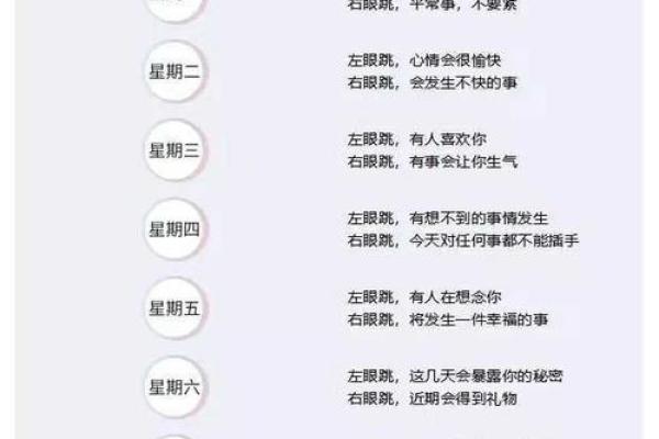 眼皮跳吉凶测试表
