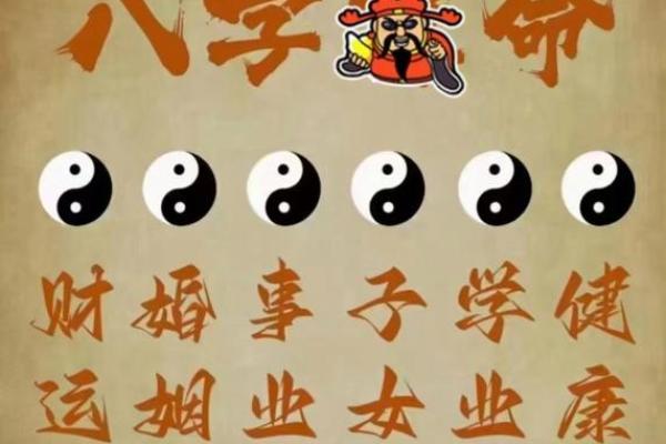 怎样找八字