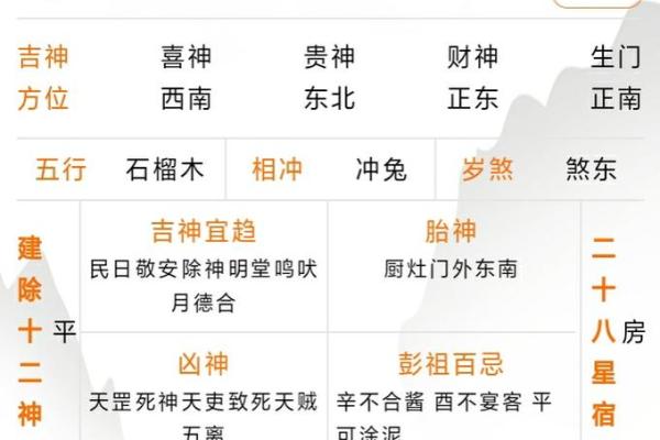 求姻缘黄历 求姻缘吉日黄历？
