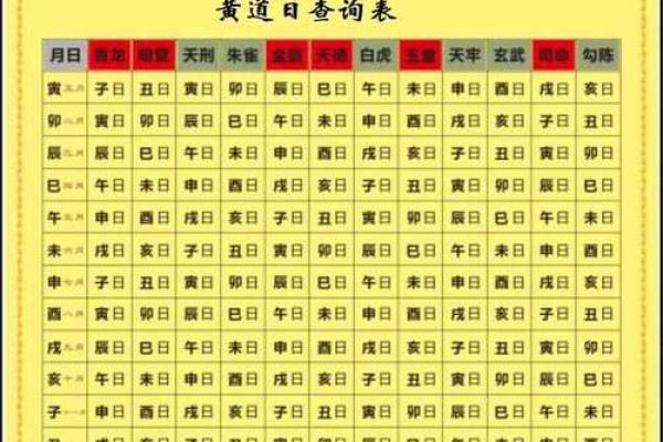 求姻缘黄历 求姻缘吉日黄历？