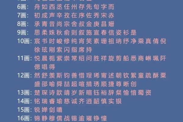 姓名笔画配对怎么弄好看 姓名笔画搭配表？