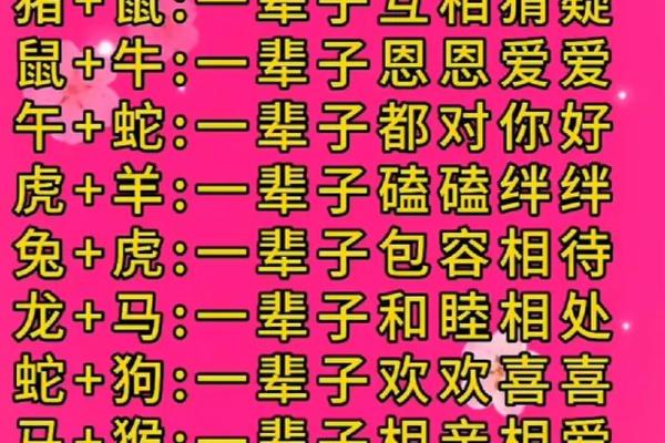 生肖蛇和生肖猪能够配对吗