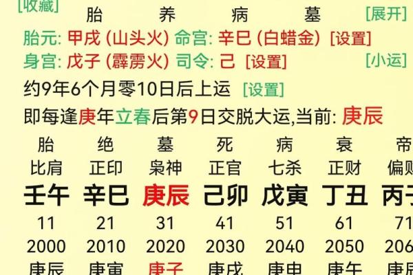 婚姻八字算什么命最准女人