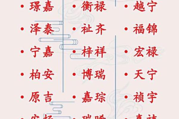 姓名配对是根据什么来配对的 姓名配对是真的还是假的？
