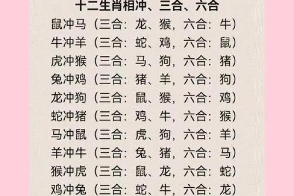 1982年属什么生肖多大年龄 1982年属什么生肖配对
