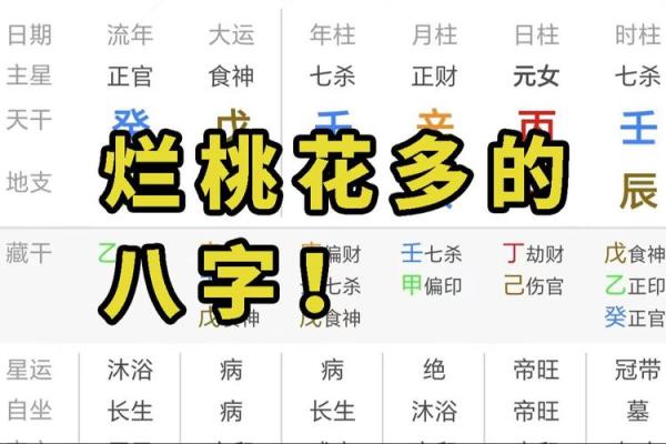 八字烂桃花怎么看？详细解析方法与特征