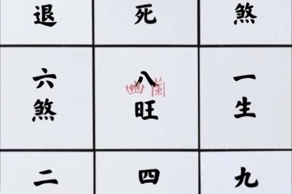 九星旺衰对风水的影响都有哪些
