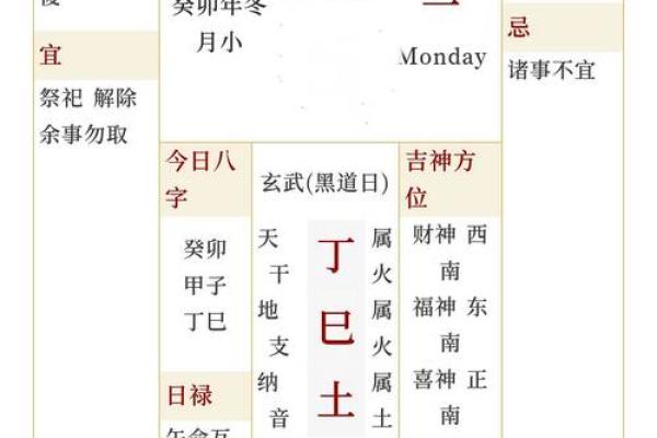 黄历今天适宜吃什么,今天黄历吃啥