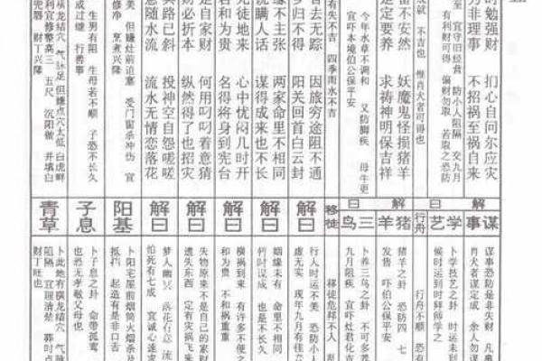 圣母灵签图解大全