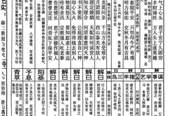 圣母灵签图解大全