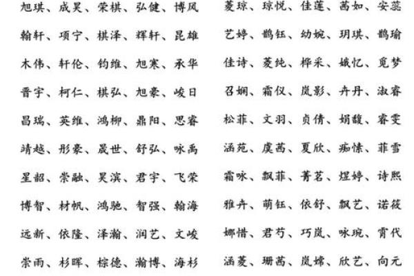 qq好听的男孩名字大全2015