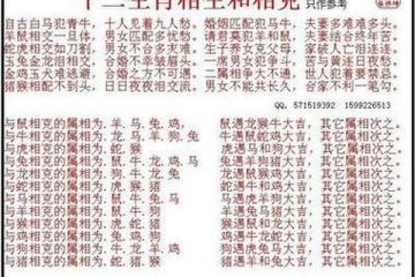 属龙和属狗适合做夫妻吗 配对有什么缺点