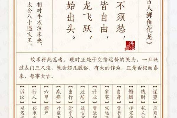 圣帝灵签18签