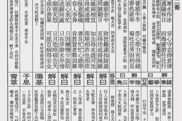 天后灵签58