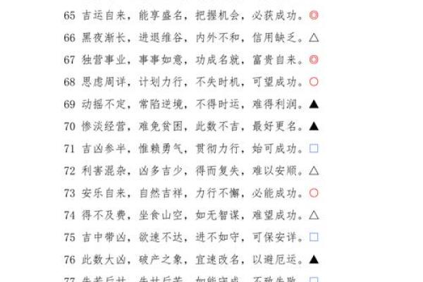 打分网免费打分测试 打分网免费测试打分