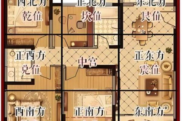 入户门向南的房子风水