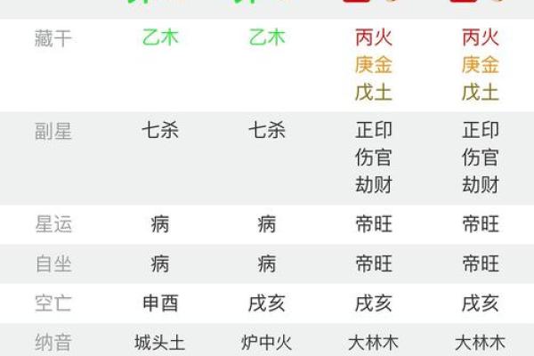 八字全为阴男,八字属阴的男人好吗