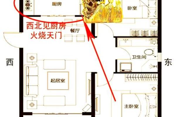 住宅风水灶位置