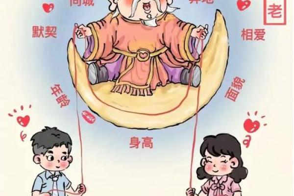 月老配姻缘真经