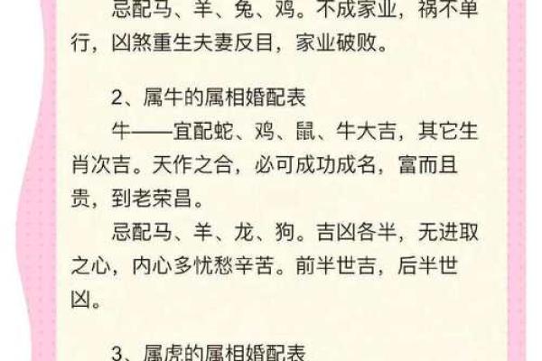 最佳的十二生肖婚姻配对大全
