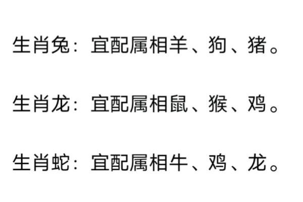 十二属相生肖配对姻缘查询