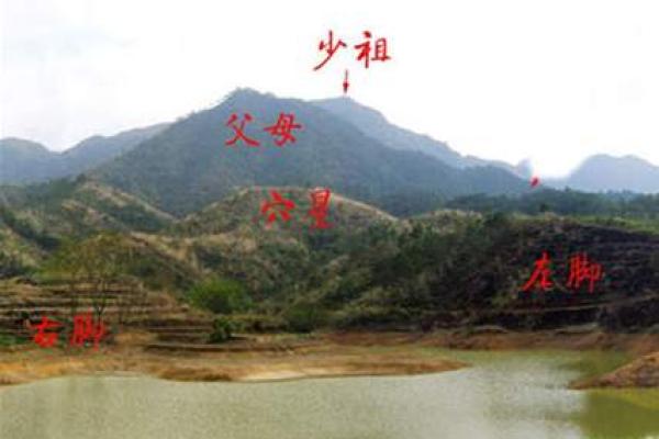 阴宅的重要性！大富大贵的风水