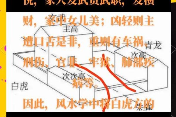 风水中的反光煞、催火煞、白虎煞如何化解