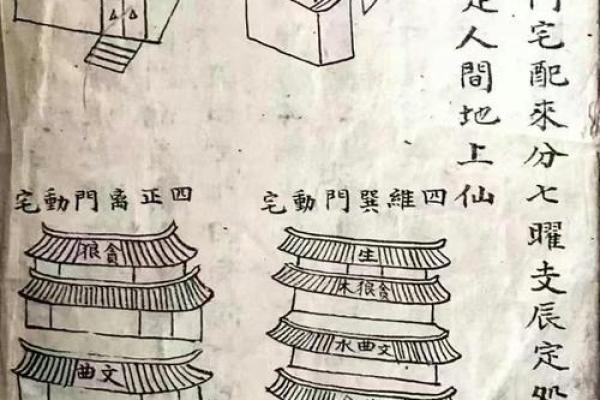 阳宅风水秘传，风水断事十一条
