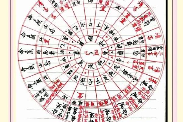 解析土葬与骨灰葬墓地风水讲究