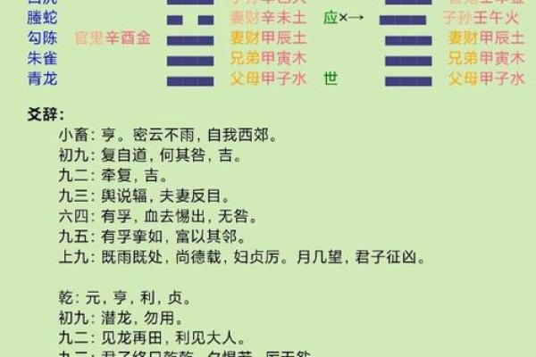 王翰林阳宅风水讲解