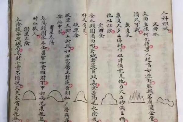 七月的风水_河图洛书是做什么用的