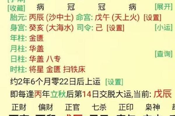 八字事业运旺适合晚婚的八字 伤官星桃花星旺盛
