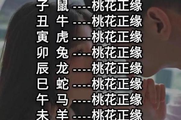 哪个血型女最好命,吉时是怎么算出来的