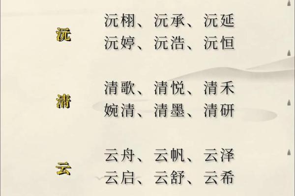孩子名八字