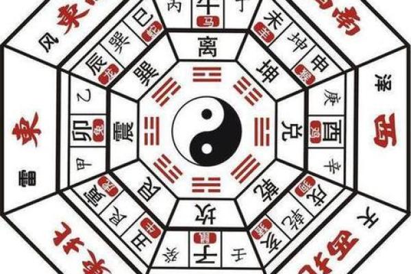 测试今生能挣多少钱吉凶