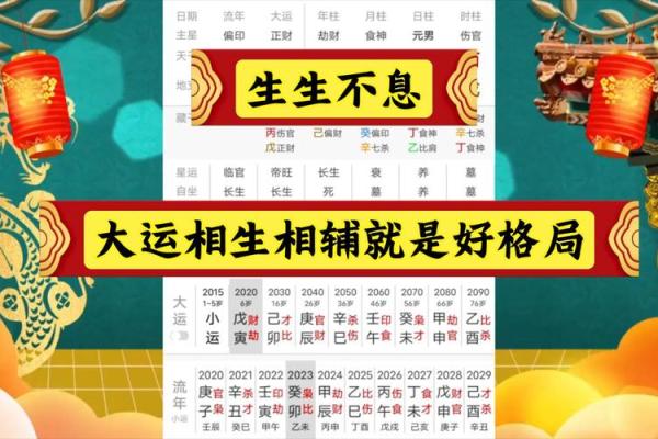 八字里面更好的格局是什么